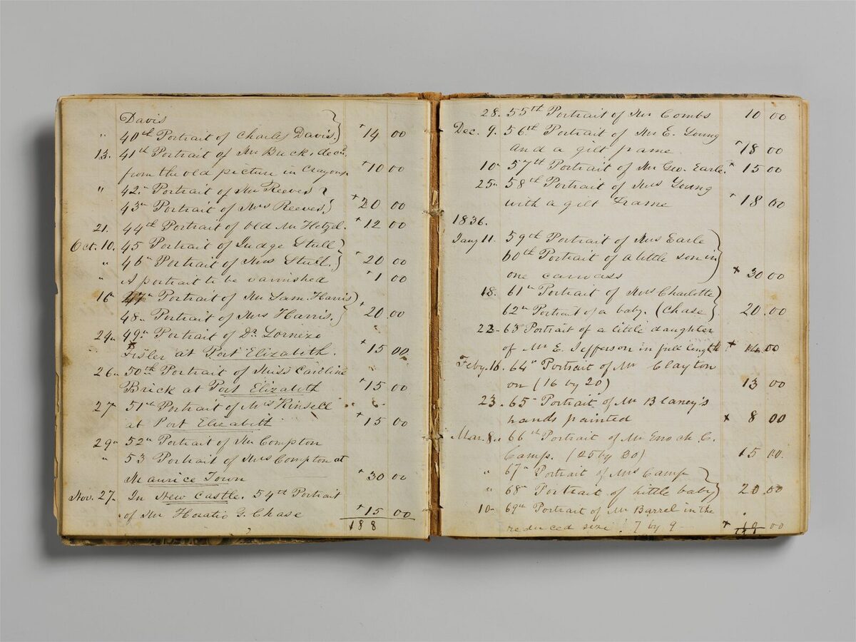 Aufgeschlagenes handgeführtes Kontobuch