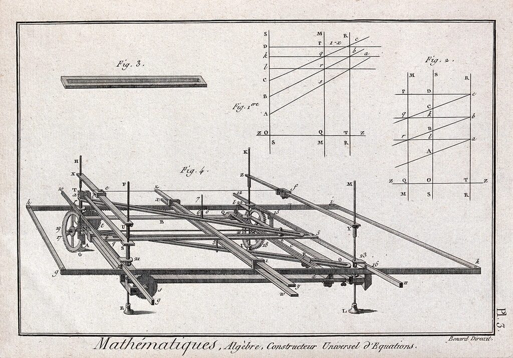 Historischer Kupferstich einer Rechenmaschine mit Diagrammen